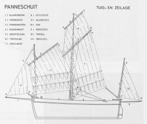 Panneschuit 25476 desnerck-1976